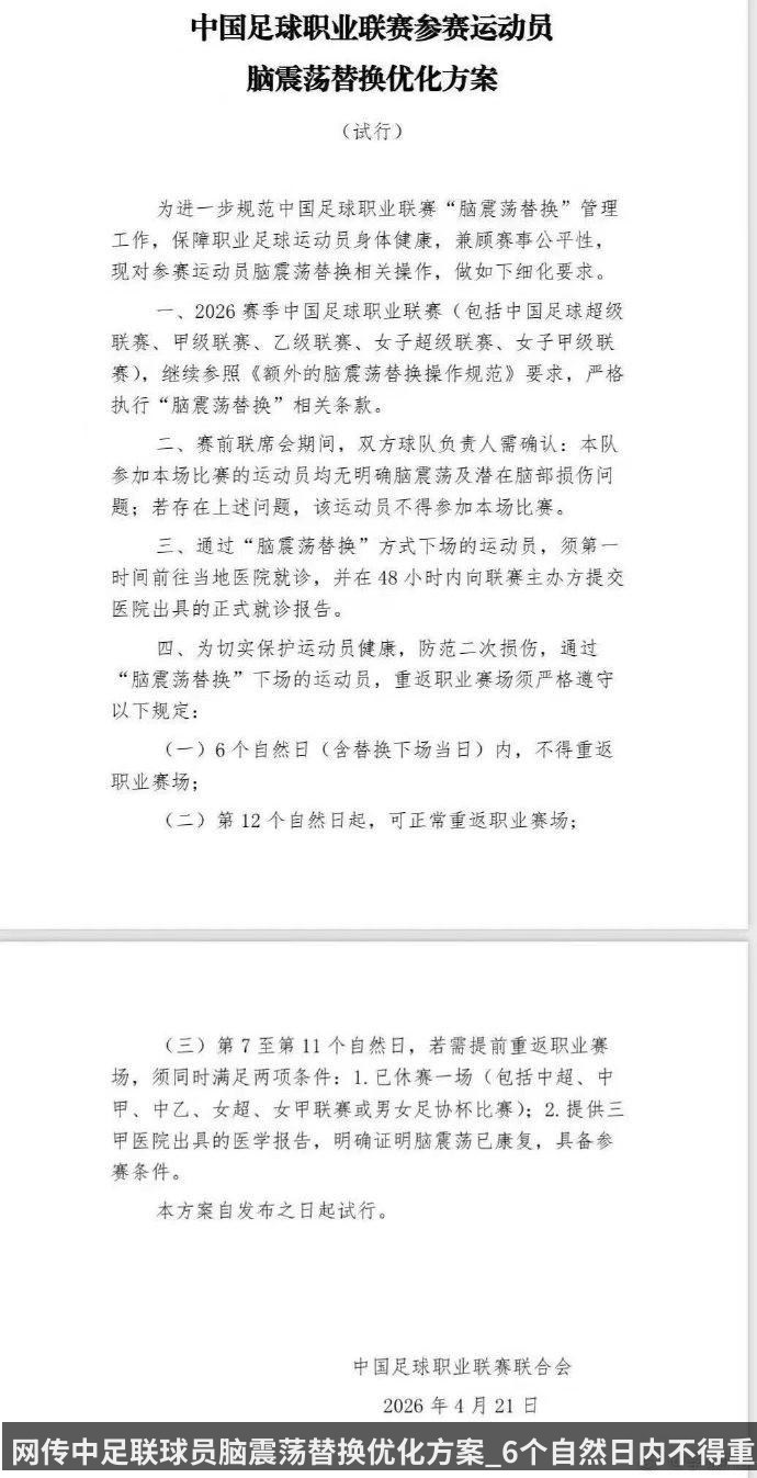 网传中足联球员脑震荡替换优化方案_6个自然日内不得重返赛场 - KAIYUN